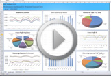 Video: Advanced Reporting Add-in Features